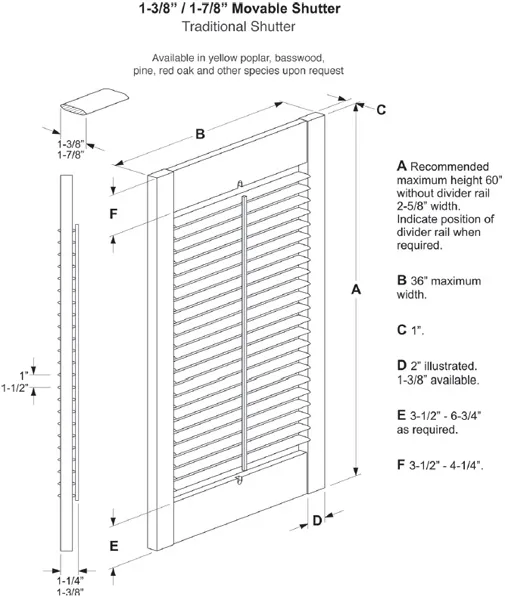 Traditional diagram specifications