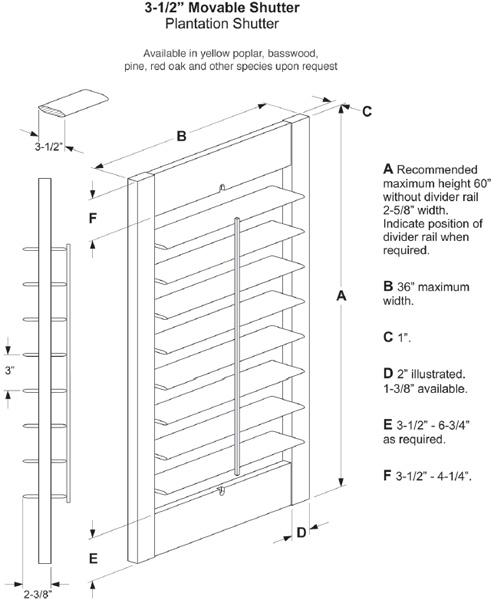 Plantation diagram specifications