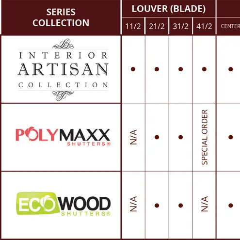 Shutter collections thumb